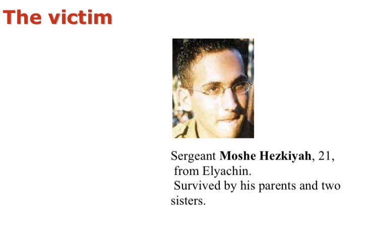 87) Organization: PIJOn September 18 2002, a 21 year old resident of Bir al-Basha (southwest of Jenin) detonated a bag full of explosives next to a police car at a bus stop at Umm el-Fahm junction. 1 killed, 2 wounded.