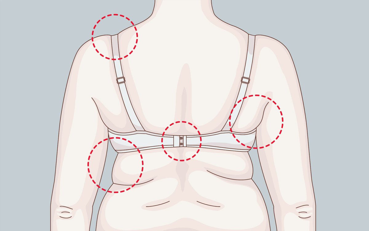 FunBeautyTips's tweet image. Free Online Bra Fitting Guide - find your true bra size in the privacy of your own home! bit.ly/362fR8v