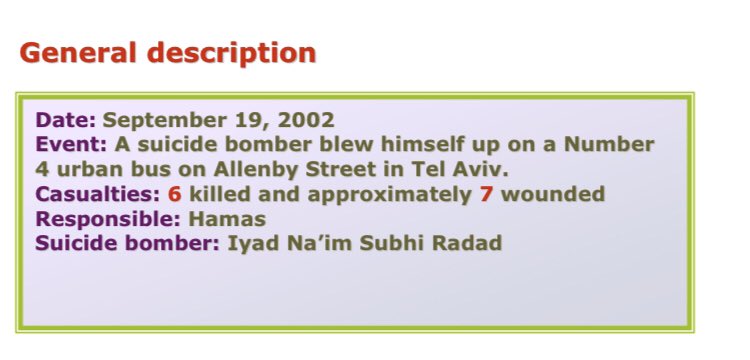 88) Organization: HamasOn September 19 2002, a 23 year old resident of Ramallah blew himself up on a number 4 bus on Allenby street in Tel Aviv. 6 killed, 7 wounded.