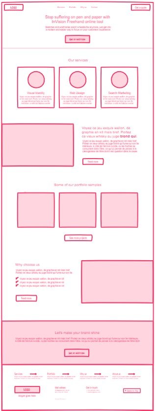 joaosp85's tweet photo. Hey @InVisionApp I'm starting to become a pro!😊 I just made a sketch to support me on my new business website. Special thanks to Jessica that gives a very impressive explanations! #invisionapp #ux #uxdesign #uiux #wireframe #webdesign https://t.co/AIgXbRN4Ek