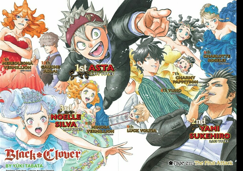 Blackclover ブラッククローバー With Today S Release Of Weekly Shonen Jump It Ends The 19 Edition Black Clover Received 2 Covers And 4 Color Pages Blackclover ブラッククローバー We Re Looking Forward To