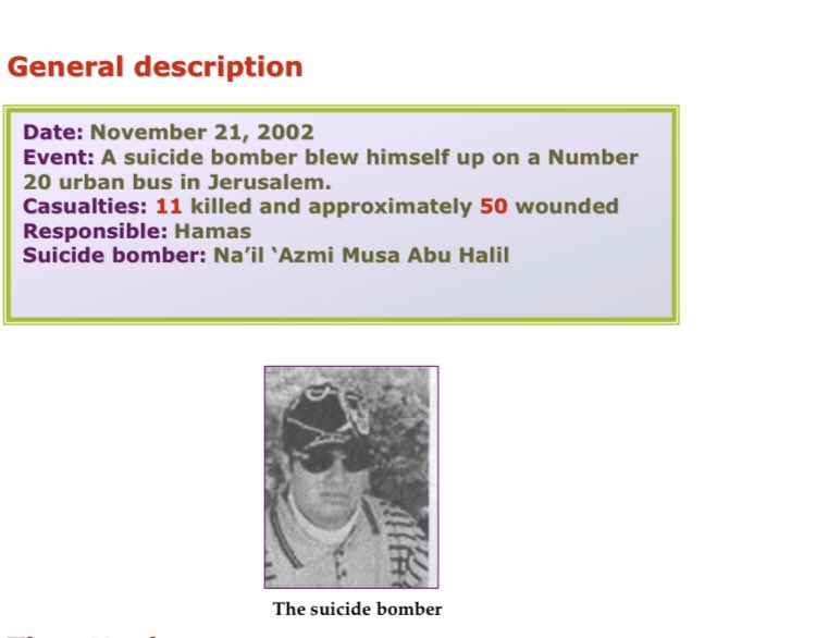 95) Organization: HamasOn November 21 2002, resident of Dura who had recently moved to Bethlehem blew himself up on a number 20 bus that was on Mexico street in the Kiriyat Menachem section of Jerusalem. 11 killed, 50 wounded.