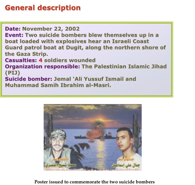 The crew hailed the two but when they didn’t respond the patrol boat started to approach them. At that point the two bombers detonated th explosives on the boat. 4 wounded.