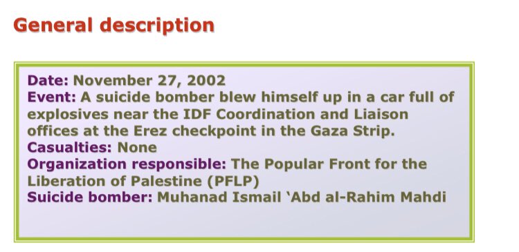 97) Organization: PFLPOn November 27 2002, a 25 year old resident of Sheikh Radwan in Gaza drove along the main road leading to the Erez checkpoint in a car full of explosives. He broke through into the Palestinian liaison station and detonated the car.