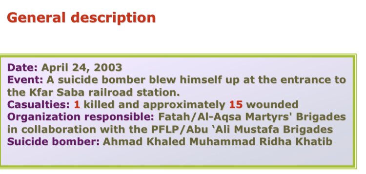 At the entrance to the station when security asked him for ID he reached into his pockets and detonated the explosives. 1 killed, 15 wounded.