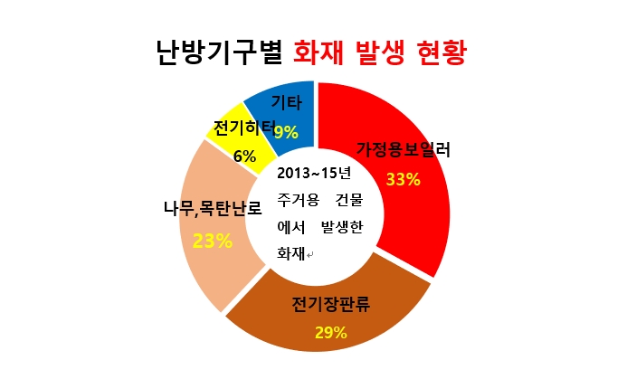 hapcheon119 tweet picture