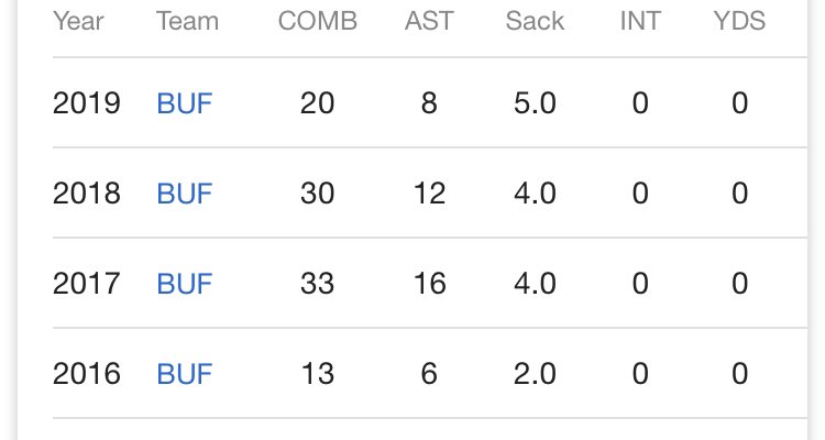 Lou Scataglia tweet media