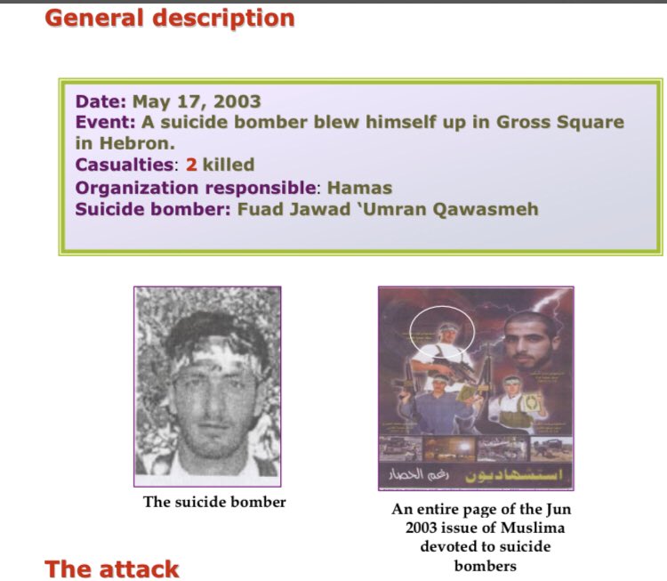 108) Organization: HamasOn May 17 2003, a 22 year old resident of Hebron reached Gross Square in Hebron disguised as an Orthodox Jew. He aroused suspicion of the soldiers at the square and when they called for him to stand still he blew himself up. 2 killed.