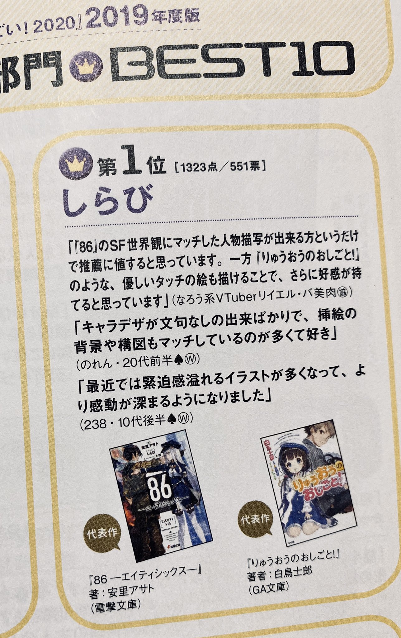 しらび このライトノベルがすごい のイラストレーター部門で1位をいただきました 去年に引き続き2年連続で選ばれた事 非常に嬉しく思います ありがとうございます T Co V9ypw8u7bx Twitter しらび このライトノベルがすごい のイラストレーター部門で1位をいただきました 去年に引き続き2年連続で選ばれた事 非常に嬉しく思います ありがとうございます T Co V9ypw8u7bx Twitter