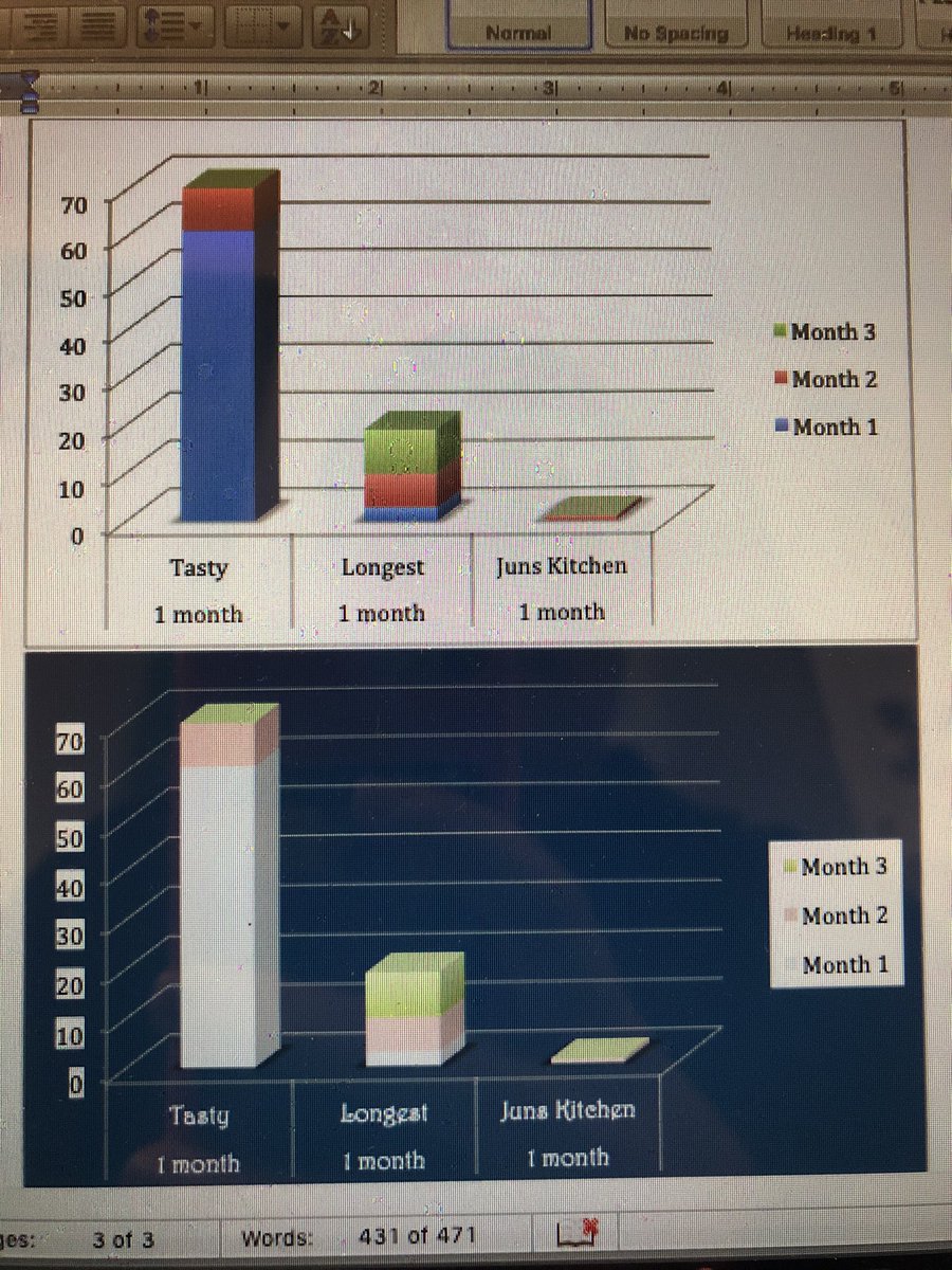Keidalyz Cruz tweet media