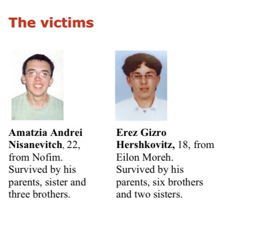 116) Organization: HamasOn August 12 2003, an 18 year old resident of Ras al-Eyn (near Nablus) blew himself up next to a bus at the crossroads to the entrance of Ariel. He had noticed Israeli security forces in the area, panicked and detonated. 2 killed, 2 wounded.
