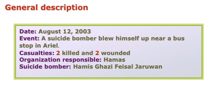 116) Organization: HamasOn August 12 2003, an 18 year old resident of Ras al-Eyn (near Nablus) blew himself up next to a bus at the crossroads to the entrance of Ariel. He had noticed Israeli security forces in the area, panicked and detonated. 2 killed, 2 wounded.