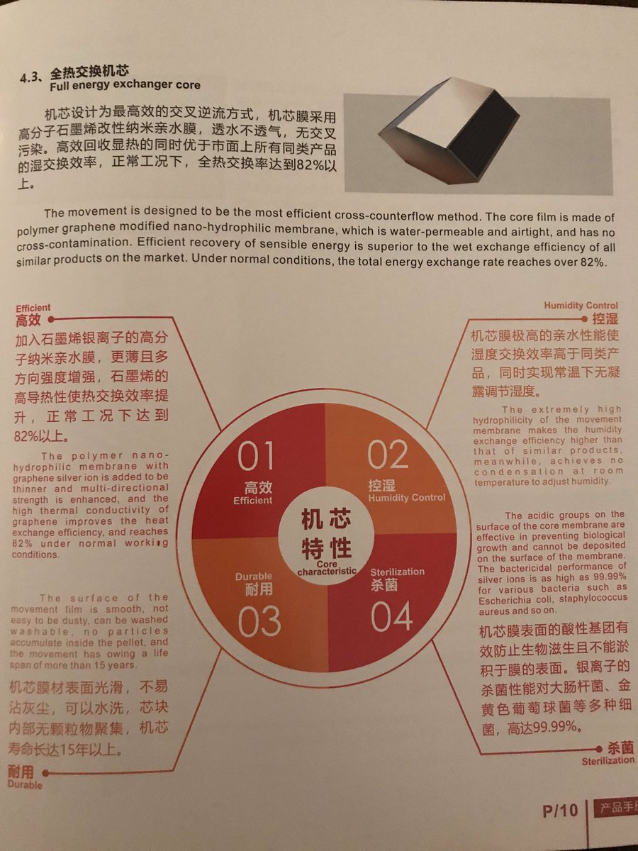 It’s recovery core apparently uses a “polymer graphene modified nano-hydrophilic membrane” and vacillates between an American and German “EC frequency conversion stepless speed control fan.” (Pics & words from brochure.)  #iphc23