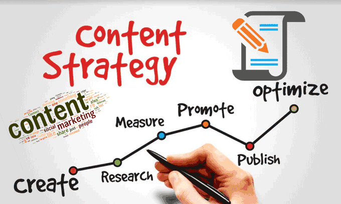 Katherineg_ml's tweet photo. Google defines #contentmarketing as a type of marketing that involves the creation and sharing of online.

#socialmediamarketing #SocialMediaManagement #DigitalMarketing #Marketing #Marketingtips #Onlinemarketing #SEO #Internetmarketing #GrowthHacking #SMM https://t.co/UvLw8i1NUS