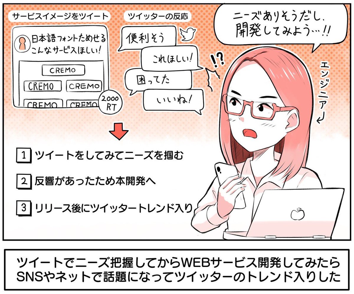 ツイートで「ニーズ把握」好反応だったサービス開発したら"1週間で20万PVに"

ツイッターで「こんなサービスほしい!」目に見えて反響あった(2,000RT)
↓
ニーズを感じたため本開発へ(1.5ヵ月)
↓
フォントお試しサイト「ためしがき」を公開したらツイッタートレンド入り

https://t.co/MP9BsoEMWC 