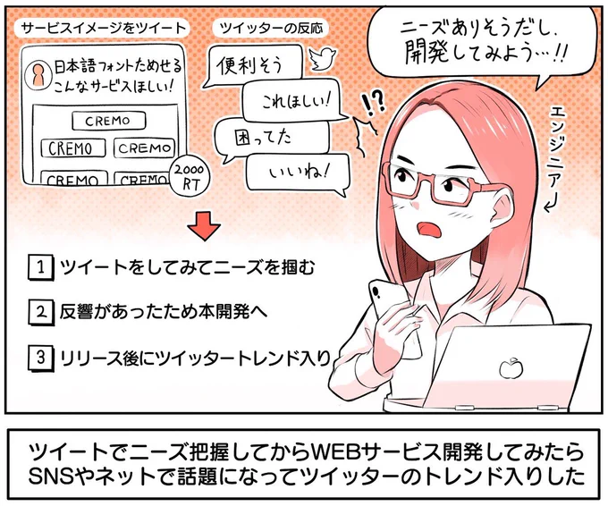 ツイートで「ニーズ把握」好反応だったサービス開発したら"1週間で20万PVに"

ツイッターで「こんなサービスほしい!」目に見えて反響あった(2,000RT)
↓
ニーズを感じたため本開発へ(1.5ヵ月)
↓
フォントお試しサイト「ためしがき」を公開したらツイッタートレンド入り

https://t.co/MP9BsoEMWC 