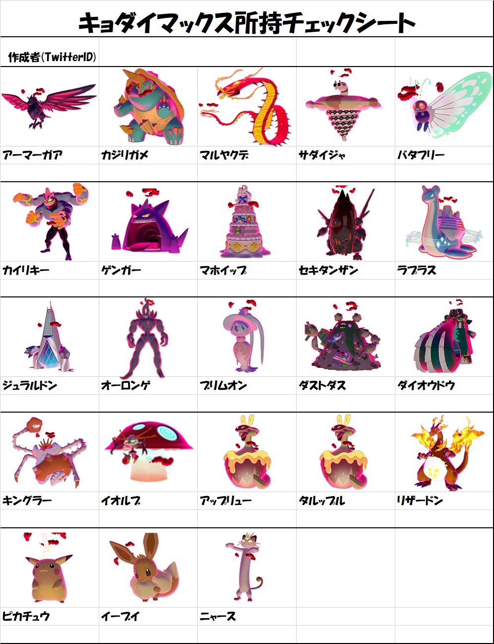 Nantou 南東 Twitterissa キョダイマックス所持済みチェックシートみたいな奴作った ほぼ自分用 あとキョダイマックスする ポケモンの特性と夢特性の表も一応作っておいた これも自分用僕の主観で使えそうな奴は黄背景にした ポケモン剣盾 T Co Ekjeaqvxey