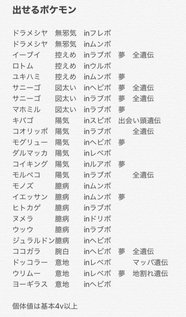 Natsume しーるど Natsume Poke Twitter