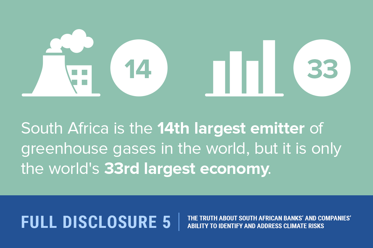 CentreEnvRights's tweet photo. #FullDisclosure 5: The Truth About South African Banks’ and Companies’ Ability to Identify and Address Climate Risks .@FSB_TCFD .@Kigoda_Consult https://t.co/OpB1K5PG66