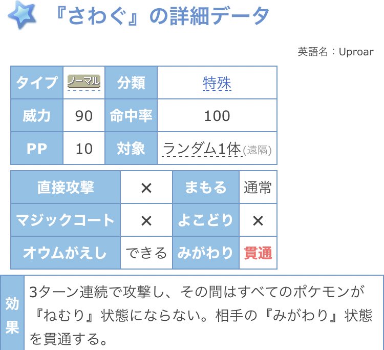 アコー 剣盾1勝rta 3 5 土 21 00 8世代最強のレイド要員 ジジーロン 最大の魅力は 全ポケモン 中 最大火力で さわぐ を撃てること 他のポケモンが概ね3ターン画面の前で待機して技選択をしないといけないのに対し さわぐ は1回押せばそれで