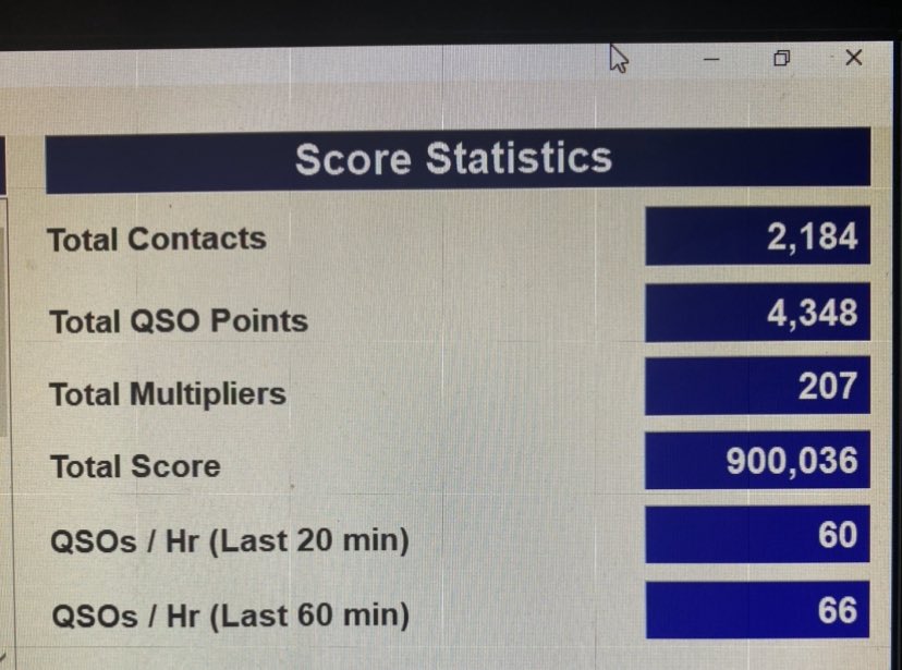 AI6V_'s tweet photo. Had a blast operating 9A1TT’s station remotely in Croatia for the CQWW CW using the call 9A/AI6V. Split time up at different parts of the weekend with 9A/DK2RO @dk2ro. Goal was 1,500 but ended up with 2,184 contacts while working 76 unique countries. https://t.co/cOSiIs0gGY