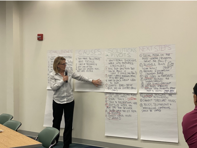 WSUMicroplastic's tweet photo. Project team member Michelle Beloskur (Ingham Conservation District) reports results from the community engagement breakout session. https://t.co/FR2qnCbjl7