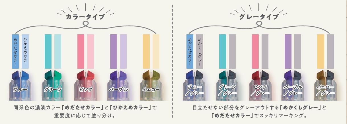 コクヨのぶんぐ 本日プレスリリース ノートがすっきりまとまる 1本で2色 のマーキングペン マークタス を発売 ペン 先をくるっとひねって2色が1本で使える蛍光マーカーです 同系色で強弱をつけられるカラータイプと カラー コクヨのぶんぐ 本日プレスリリース ノートがすっきりまとまる 1本で2色 のマーキングペン マークタス を発売 ペン 先をくるっとひねって2色が1本で使える蛍光マーカーです 同系色で強弱をつけられるカラータイプと カラー