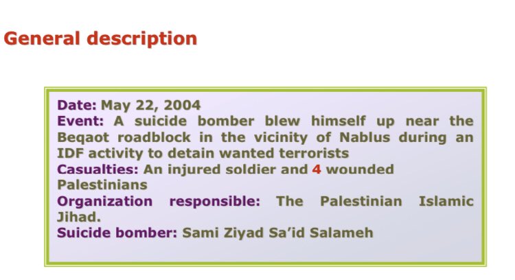 133) Organization: PIJOn May 22 2004, a 19 year old resident of Nablus arrived at the Beqaot roadblock northwest of Nablus dressed in a black coat. The soldiers suspected him and while detaining him he blew up the explosive he was carrying. 5 wounded, 4 of them Palestinian.