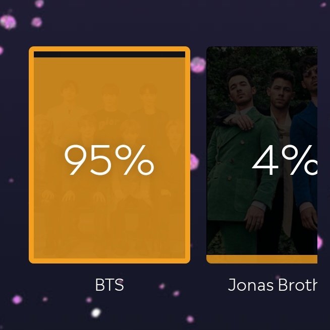 kkoobap's tweet photo. BTS x ARMYS PAVED THE WAY 💁‍♀️

#ARMY  @BTS_twt  #AMAs https://t.co/Yk7ENymTbG