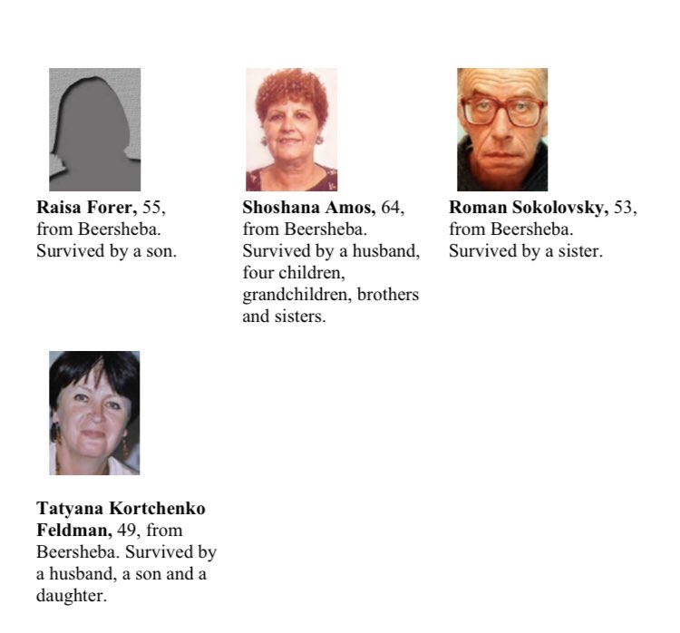 135) Organization: HamasOn August 31 2004, 2 residents of Hebron ages 22 and 29 blew themselves up almost simultaneously on two adjacent buses near Be’er Sheva’s Soroka Hospital. 16 killed, 100 wounded.