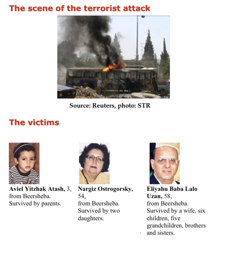 135) Organization: HamasOn August 31 2004, 2 residents of Hebron ages 22 and 29 blew themselves up almost simultaneously on two adjacent buses near Be’er Sheva’s Soroka Hospital. 16 killed, 100 wounded.