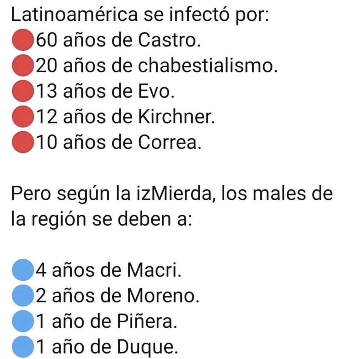 Los datos como siempre no son para la zurderío. #DatosMatanRelato