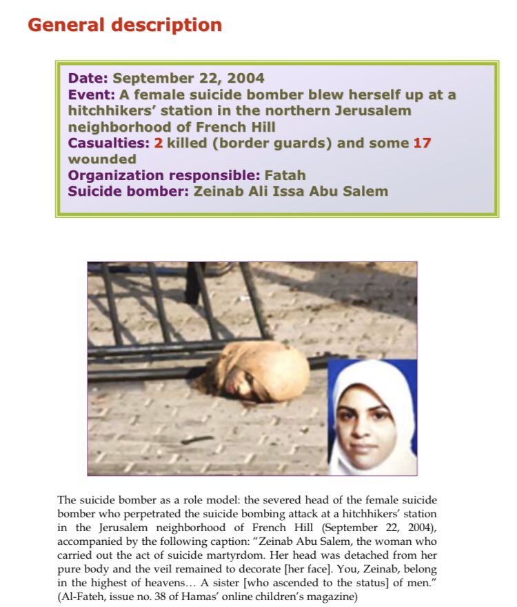 137) Organization: FatahOn September 22 2004, an 18 year old resident of Askar (near Nablus) blew herself up near border guards while being examined at a checkpoint in Jerusalem. 2 killed, 17 wounded.