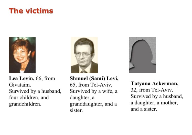 138) Organization: PFLPOn November 1 2004, a 16 year old resident of Askar (near Nablus) went to the center of the Carmel Market in Tel-Aviv and blew himself up.3 killed, 32 wounded.