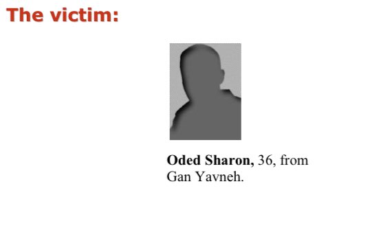 139) Organization: Hamas On January 18 2005, a 21 year old resident of Khan Yunis in Gaza blew himself up at an IDF outpost while he was being inspected. 1 killed, 8 wounded.