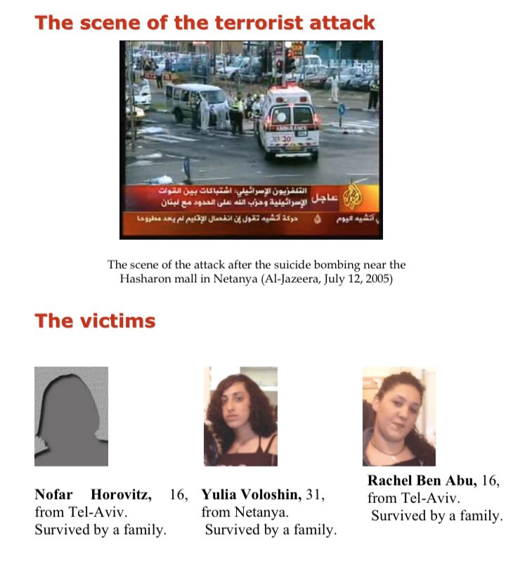 141) Organization: PIJ On July 12 2005, an 18 year old recent high school graduate and resident of Atil (north of Tulkarm) blew himself up on a pedestrian crossing near Hasharon mall in Netanya. 5 killed, 40 wounded.