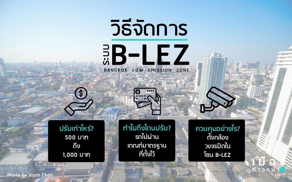 9facebkk's tweet photo. B-LEZ คืออะไร?

Bangkok Low Emission Zone เป็นนโยบายลดจํานวนรถใหญ่ในเขตกลางเมืองกทม.ที่ทั้งปล่อยมลพิษสูงและยังทําให้รถติด
อ่านต่อ: https://t.co/c3bE2uUWFL
#นโยบายเพื่อคนกรุงเทพ
#เมืองก้าวหน้าXBLEZ
#เมืองก้าวหน้าXกรุงเทพ https://t.co/sN1TLEu9CU