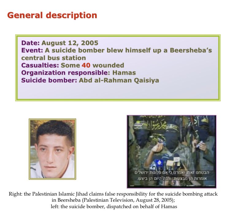 142) Organization: Hamas *Gaza disengagement was in the midst of occurring*On August 12 2005, a resident of Al-Thahiriya (south of Hebron) arrived at Be’er Sheva’s central bus station where he blew himself up at th entrance as security refused to allow him in.40 wounded.