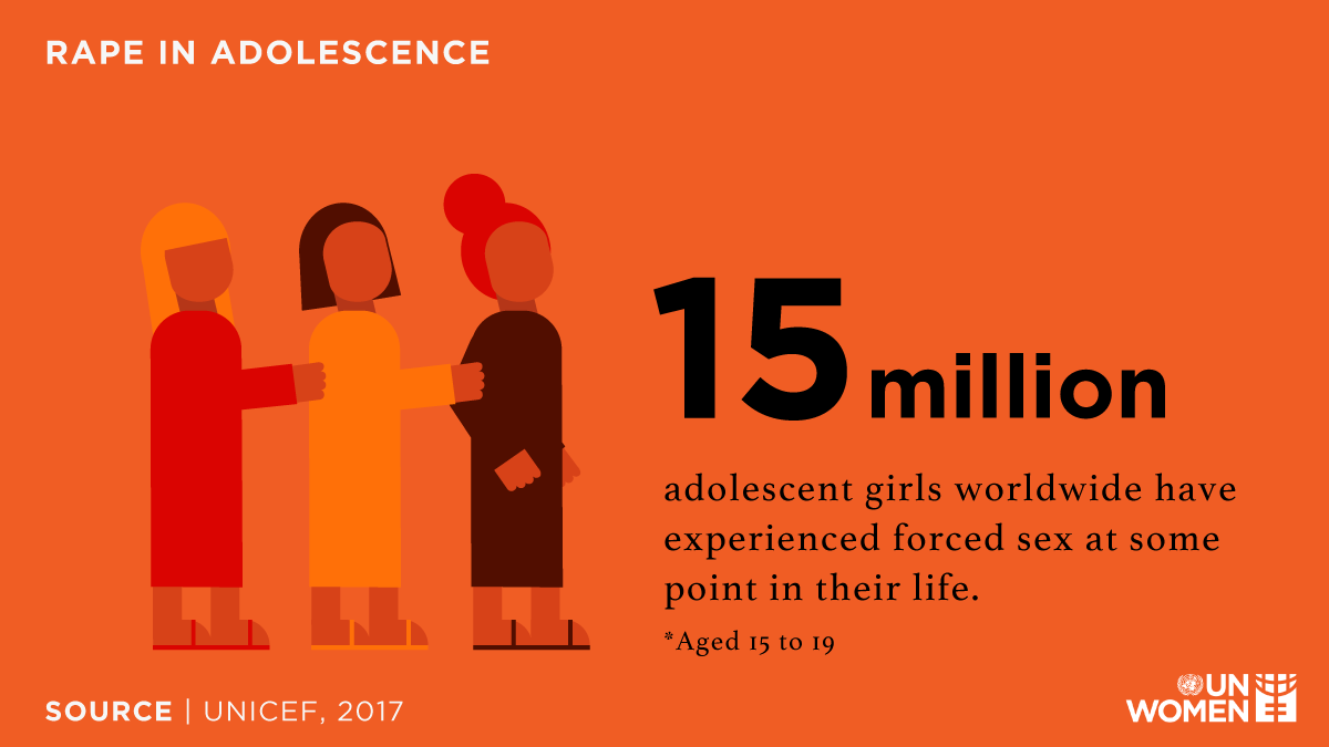 For millions of girls around the world, rape is not surprising or uncommon. How can we be silent when this fact is reality? Find out more from  @UN_Women & stand with  #GenerationEquality   against rape:  http://unwo.men/vb0K30pTvdh   #orangetheworld  