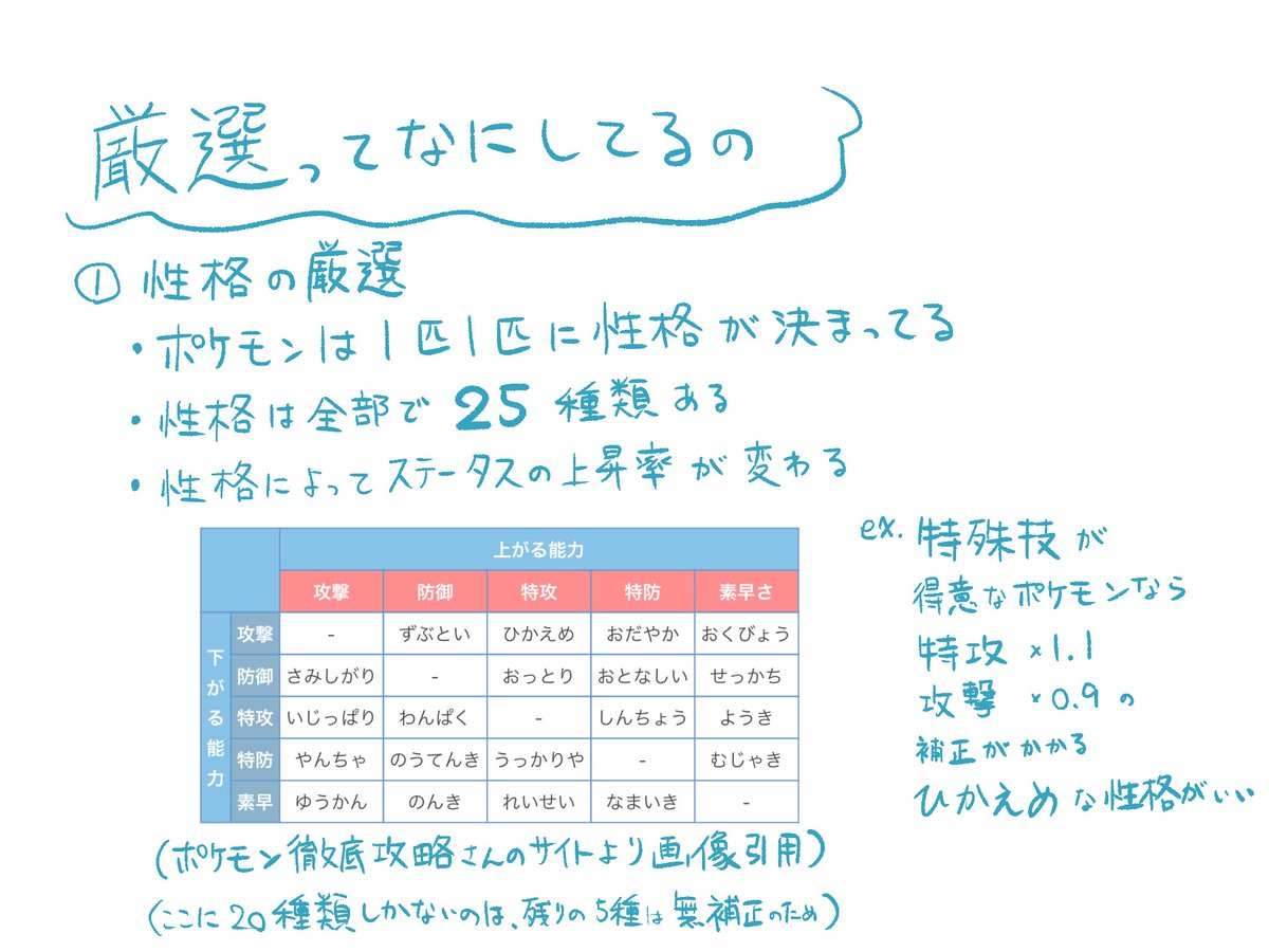 厳選かじりっこ Min T ミント
