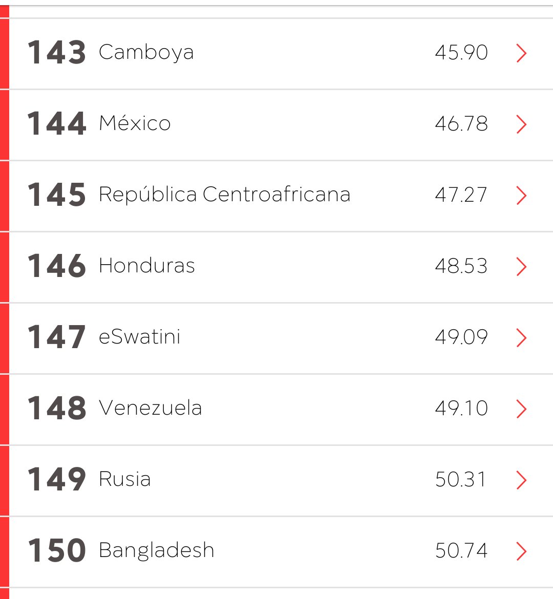 CSRodriguezA's tweet image. Según @ReporterosSin, tenemos un índice de libertad de prensa similar al de países con regímenes dictaroriales.
Colombia, uno de los países más censurados del mundo. 
rsf.org/es/clasificaci…