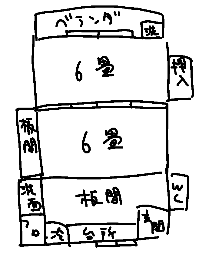 冬目とルミエールの愛の巣的なやつ クソボロい 