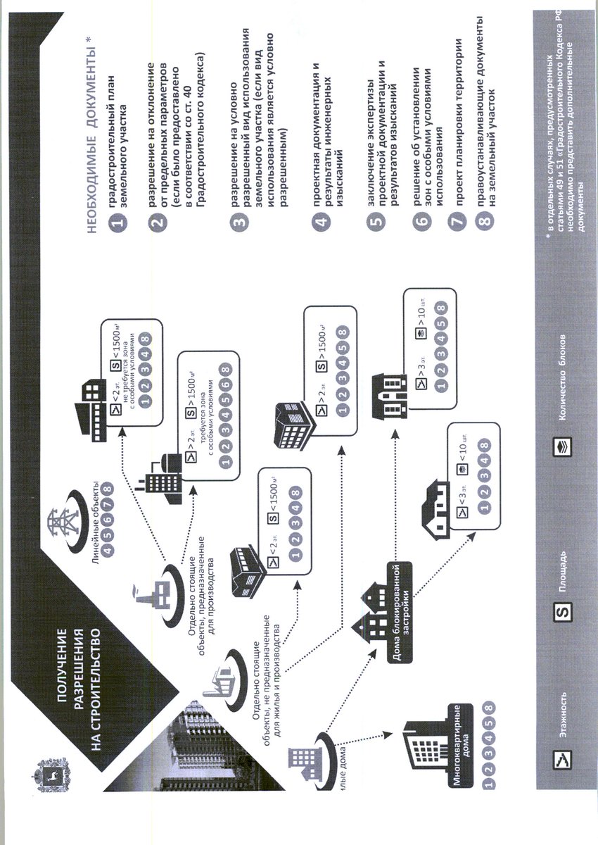 Администрация сельского поселения Алакаевка (@asp_alakaevka) on Twitter photo 