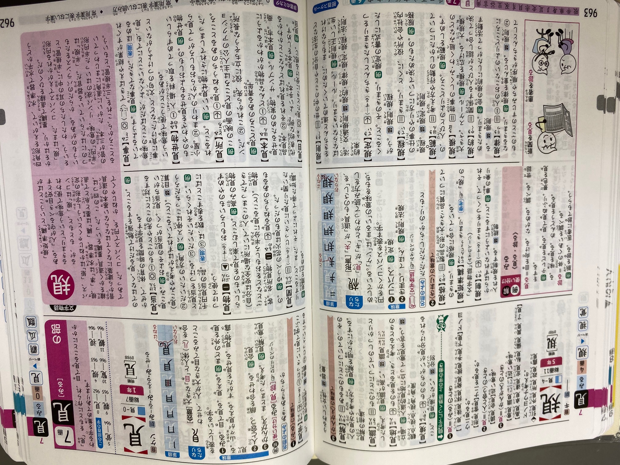 三省堂辞書出版部 例解小学漢字辞典 960 961 962 963ページ T Co 3iysb2miky Twitter