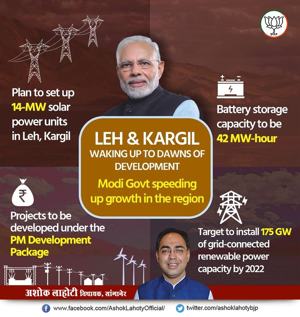 AshokLahotyBJP's tweet image. #ModiGovt is planning to set up 14-megawatt solar #powerprojects in #Leh and #Kargil, bringing development to the region. The projects will be developed under the #PMDevelopment Package and a target to install 175GW of grid-connected renewable power capacity by 2022 has been set.