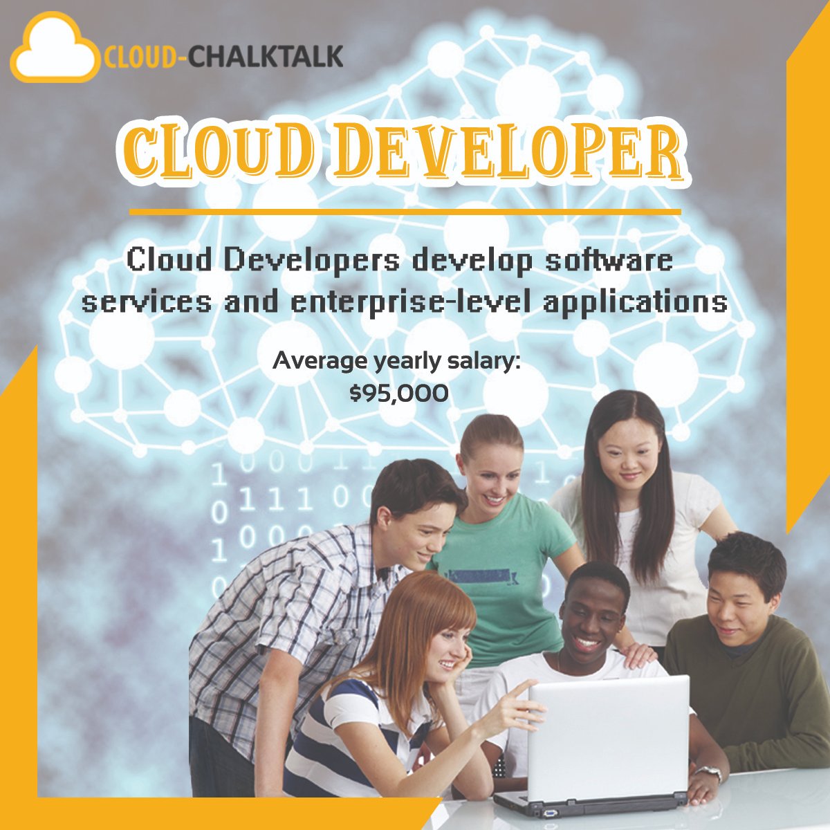 Cloud_Chalktalk's tweet image. #Cloud_Developer visit cloud-chalktalk.com