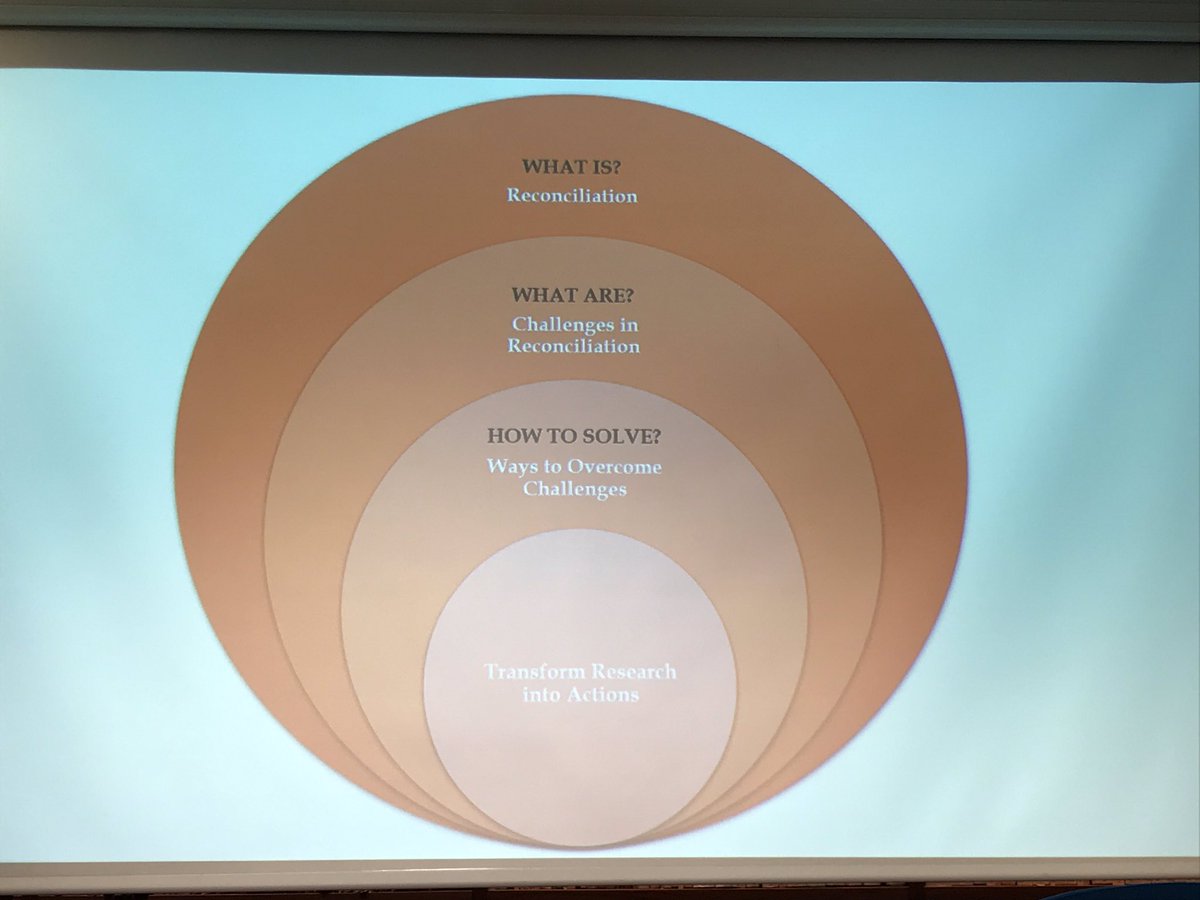 LawTransform's tweet photo. Ranjan Datta speaks on reconciliation and indigenous land rights today and tomorrow at the @UiBCET - lunch @ 12 on: “#ClimateChange and community Baard recilliency” venue: Bergen Global #LawTransform @cmi_no @UiB @BergenResearch https://t.co/xNlwF6wN87