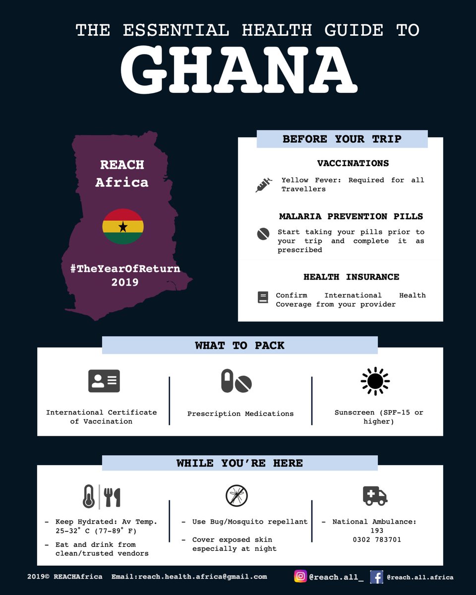 Ticket ✅ 
Visa ✅ 
Bags packed ✅
 Itinerary ✅✅✅
We’ve put together the most  concise health guide for our #YearOfReturn travellers.
🇬🇭 #Ghana 
#yearofreturn #yearofreturnghana  #diasporaaffairsghana #afrochella #AfroNationGhana #worldhealthorganization