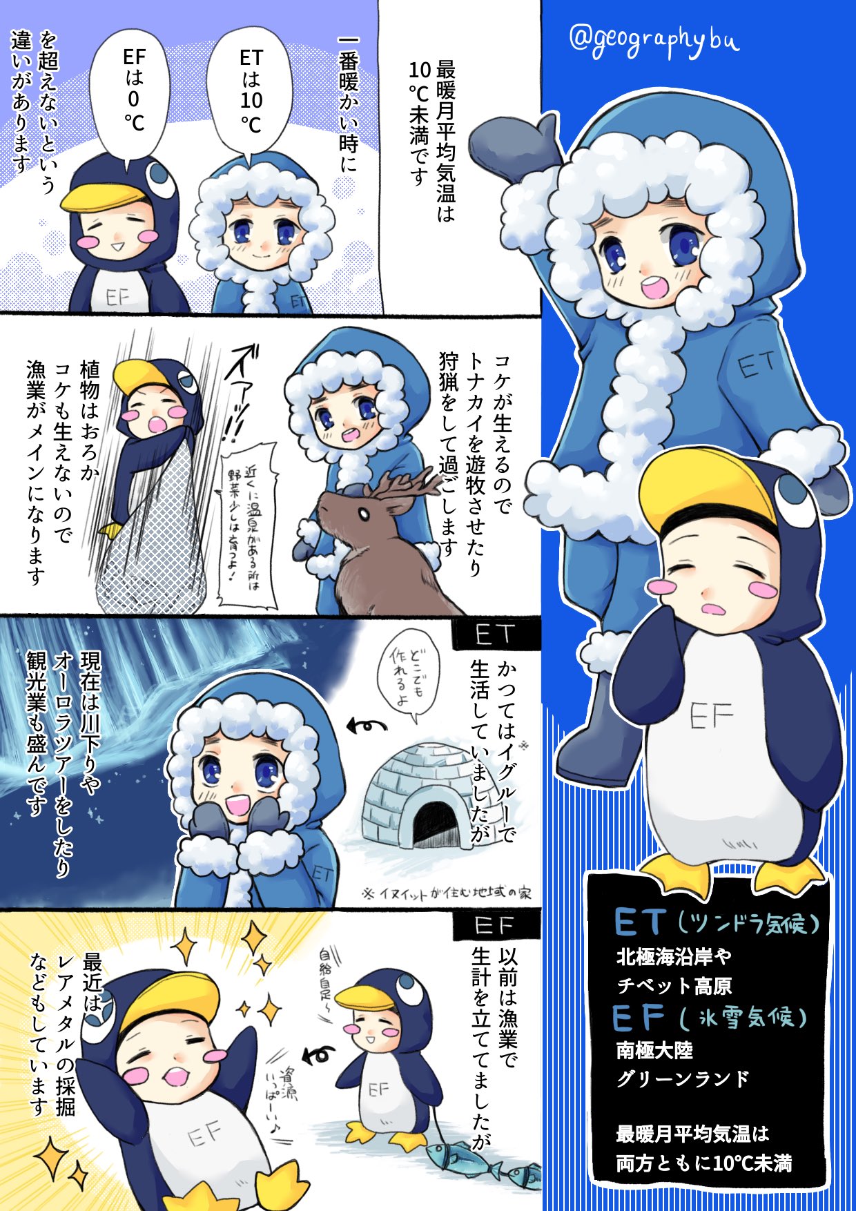 Twitter এ 地理おた部 高校地理お助け部 マンガでわかるケッペン気候区分11を作ってみました Et Ef ツンドラ 氷雪気候 です ケッペンちゃん 地理 T Co Fxinmexchq ট ইট র Twitter এ 地理おた部 高校地理お助け部 マンガでわかるケッペン気候区分11を作ってみました Et Ef ツンドラ 氷雪気候 です ケッペンちゃん 地理 T Co Fxinmexchq ট ইট র