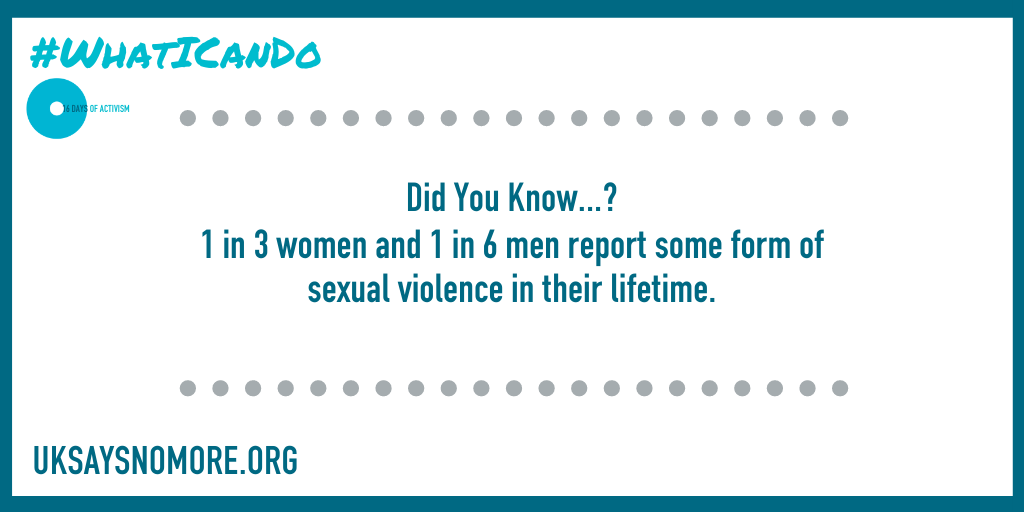 UKSAYSNOMORE's tweet photo. It's International Day for the Elimination of Violence against Women and the start of #16DaysOfActivism

We can all play our part in ending domestic abuse and sexual violence. This week we will discuss barriers in reporting sexual violence and domestic abuse.
#WhatICanDo #16Days https://t.co/xipU6m7zCB